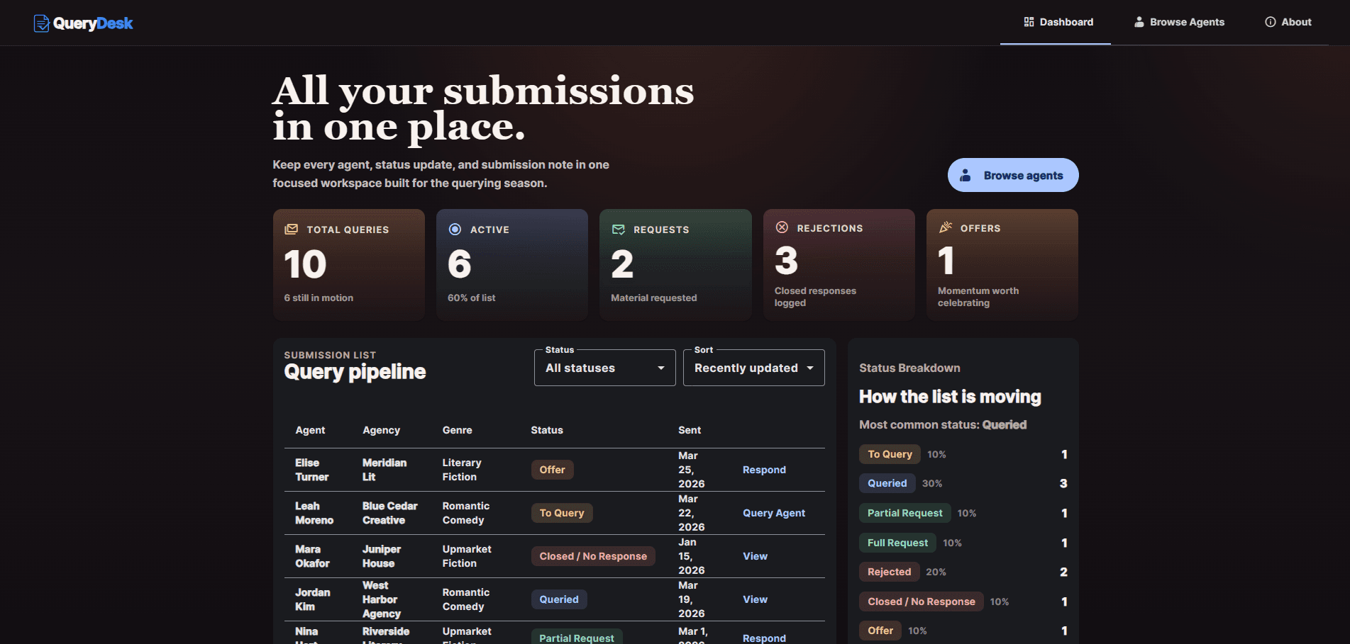 QueryDesk